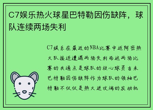C7娱乐热火球星巴特勒因伤缺阵，球队连续两场失利